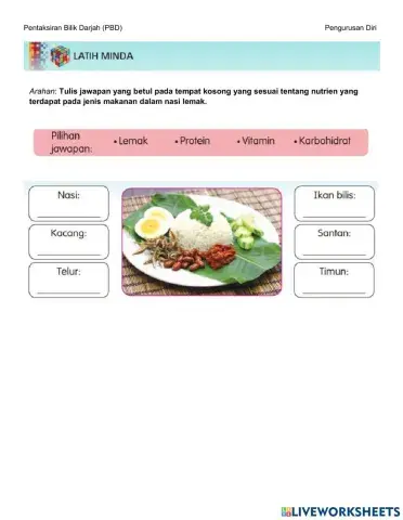 Amalan Gaya Hidup Sihat