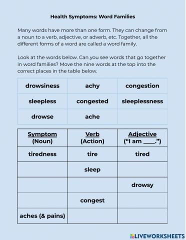 Health Symptoms - Word Families