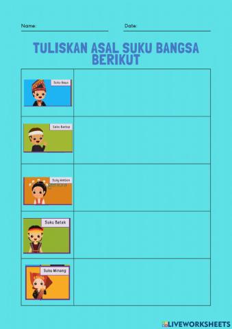 Persebaran Penduduk, Suku,Agama