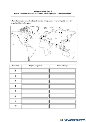 Geografi Tingkatan 3 Sub Topik 9.1