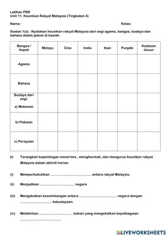 Latihan PBD Unit 11: Keunikan Rakyat Malaysia