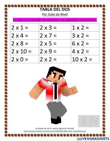 Tabla del dos con Minecraft