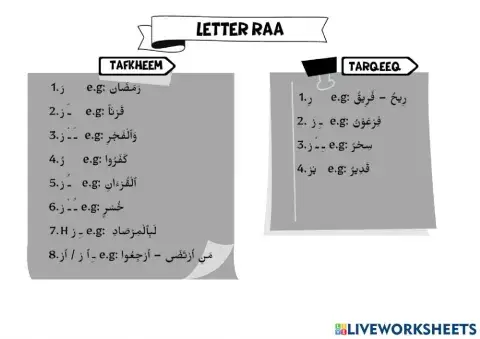 Letter RAA - Tafkeem or tarqeeq