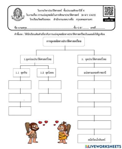 การแบ่งยุคสมัยทางประวัติศาสตร์ของไทย