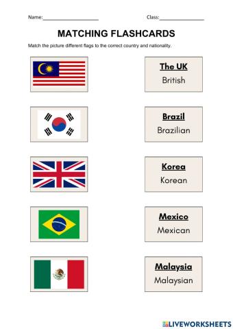 Countries and Nationalities