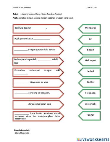 Asas Lompatan : Sang Kijang Tangkas Tuntas