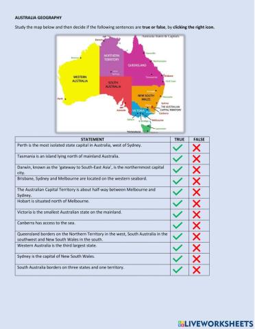 Australia geography