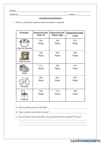 Atividade de Matemática
