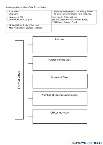 Complete outline of a formal letter