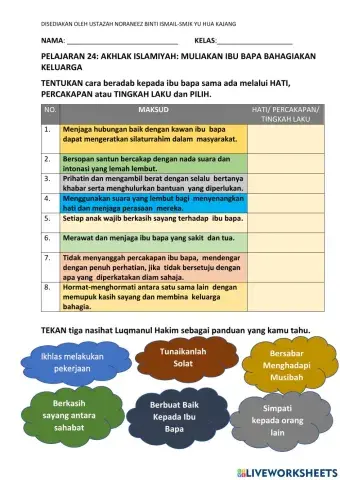 Muliakan ibu bapa bahagiakan keluarga