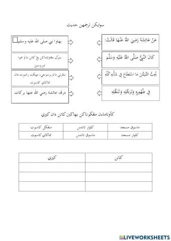 Mendahulukan yang kanan