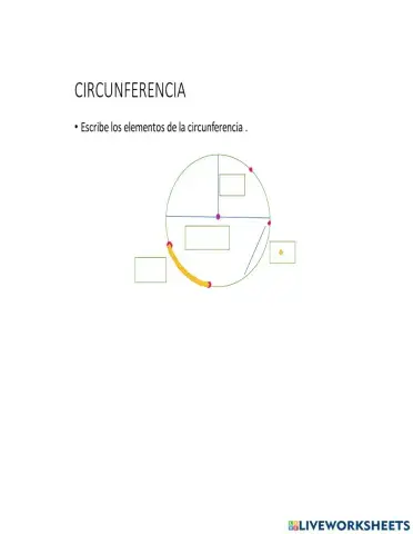 Elementos de la circunferencia