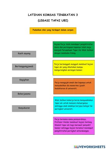 Latihan Komsas Tingkatan 3