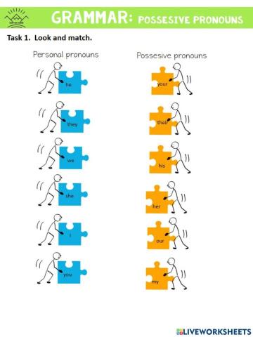Grammar: Possesive adjectives
