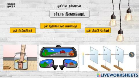 ஒளியின் தன்மைகள்