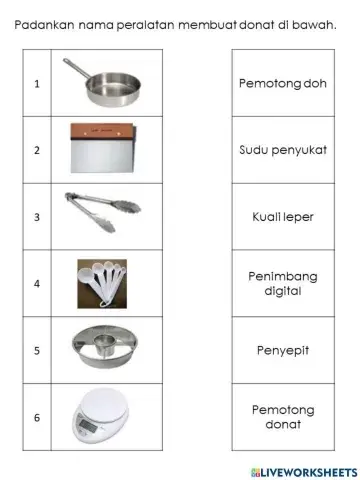 Peralatan membuat donat