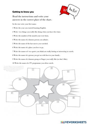 Getting to know each other