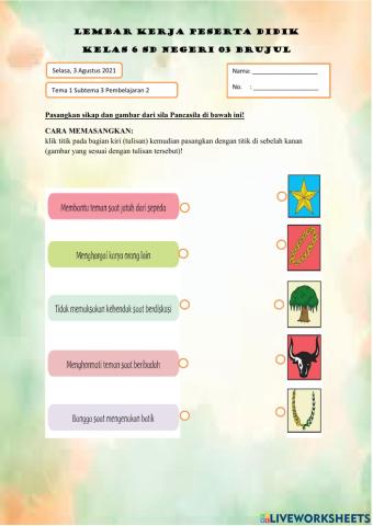 Sikap Sesuai Sila pancasila