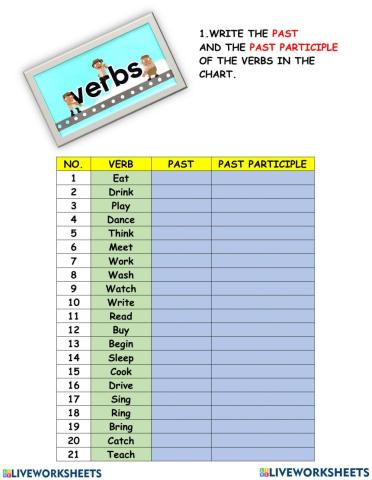 Past and past participle of verbs