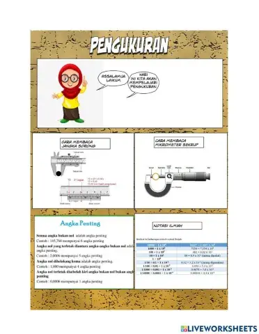 Fisika: Pengukuran