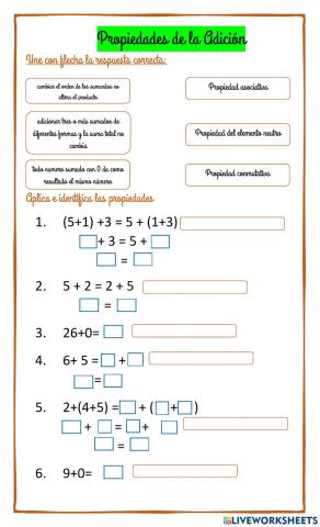 Propiedades de la adición