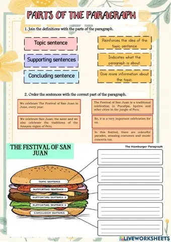 Parts of the paragraph