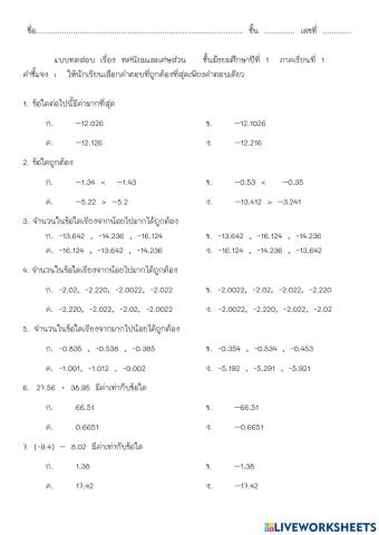 แบบทดสอบ เรื่อง ทศนิยมและเศษส่วน ม.1