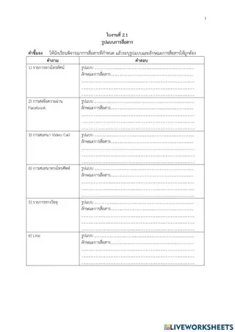 ใบงานที่-2-1-เรื่องรูปแบบการสื่อสาร