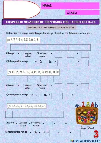 Range & interquartile range