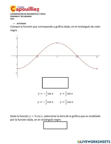 Función coseno: amplitud