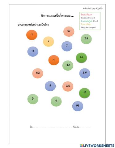 จำนวนเต็ม (Integer)