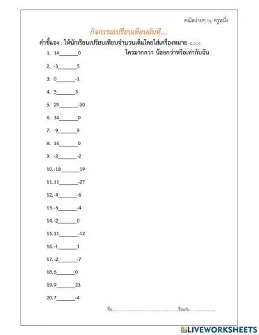จำนวนเต็ม (Integer) กิจกรรมเปรียบเทียบฉันที...