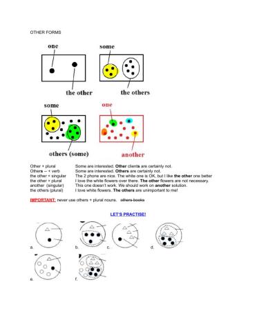 Other Others The other Another -2