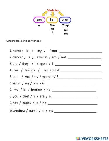 Verb be  unscramble sentences
