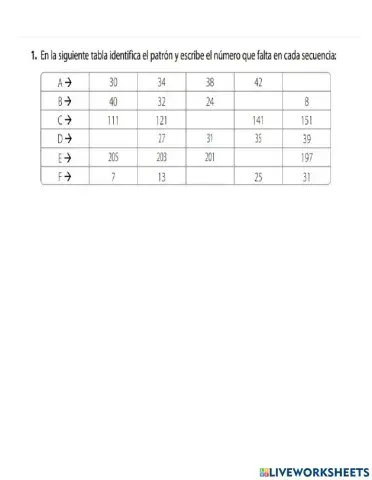 Fichas de secuencias