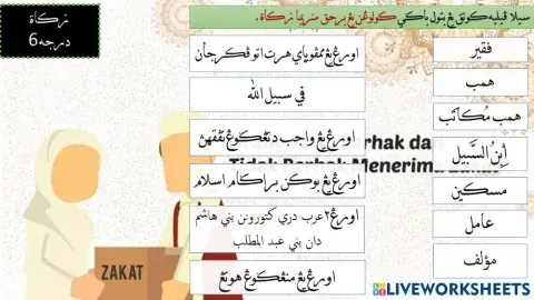 Orang yang berhak menerima zakat