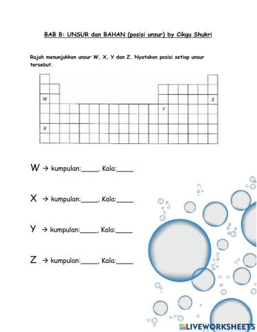 Bab 8: Unsur dan Bahan (posisi unsur)