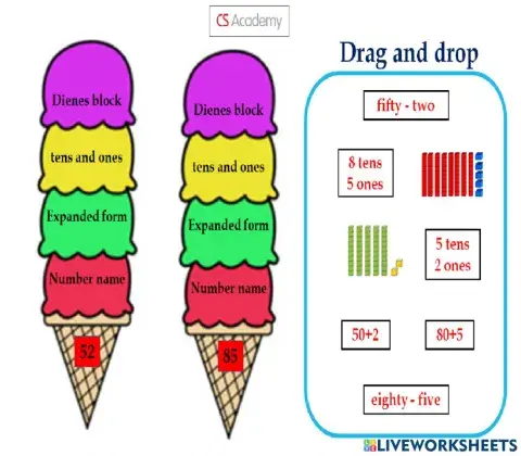 Place value  - cone