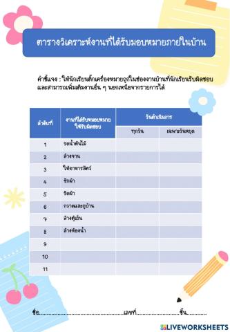 ตารางวิเคราะห์การทำงาน
