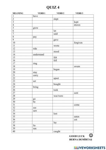 Verb form studies-4