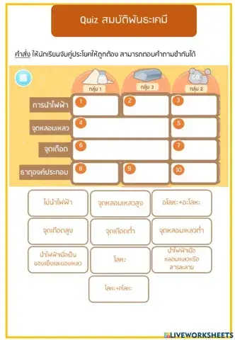 สมบัติพันธะเคมี