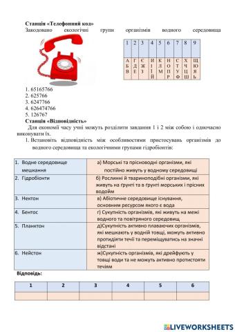 Адаптації водне середовище