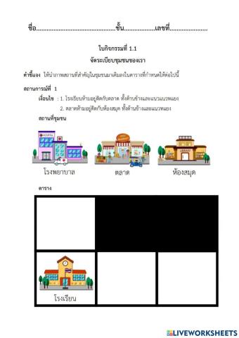 ใบกิจกรรมที่ 1.1 จัดระเบียบชุมชนของเรา