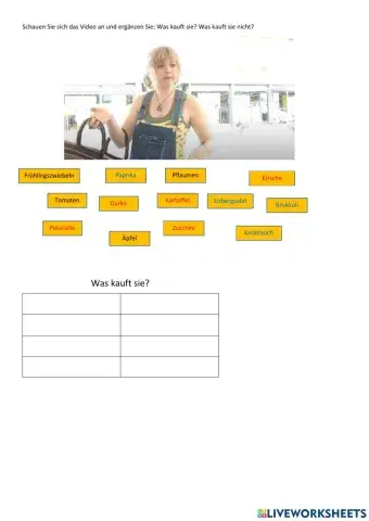 Was kauft sie? (Video)