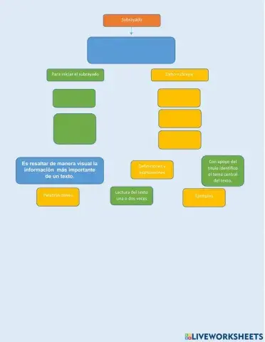 Estrategia subrayado