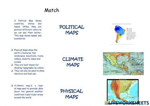 Types of mapss