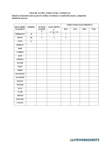 Fisa de lucru-structura atomului