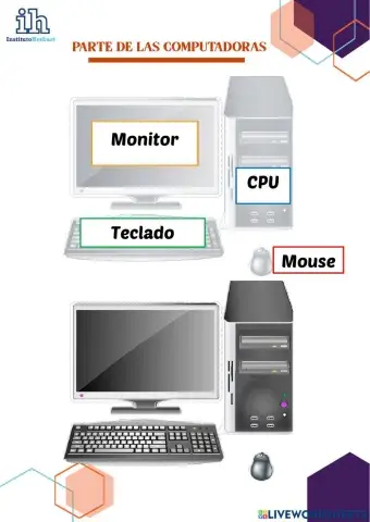 Partes de la Computadora
