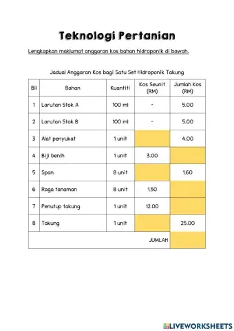 Pengiraan Kos Bahan Hidroponik