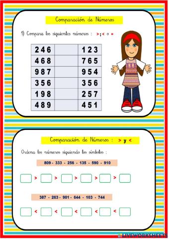 Comparación de números